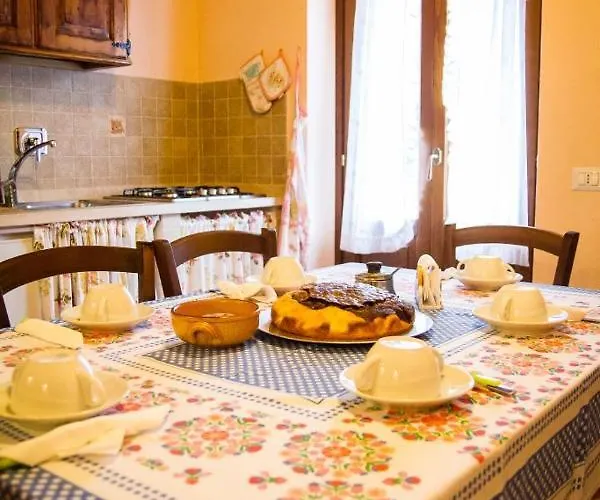 Alojamento de Turismo Rural Borgo Struginati